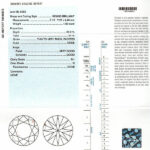Loose Diamond Round Brilliant 1.50 Carat G SI-1 GIA Certificate