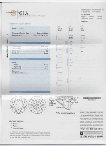 1.39 Carat Round Brilliant Diamond H SI2 GIA