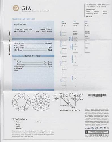 1.52 Carat Round Brilliant Diamond E VS2  GIA