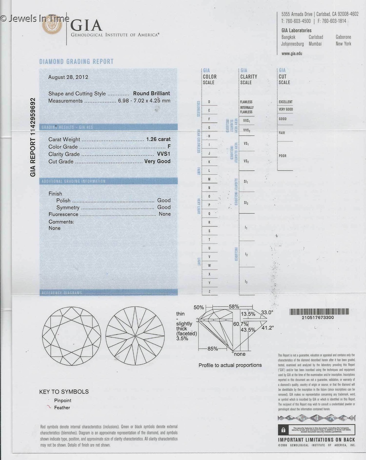 1.26 Carat Round Brilliant Diamond w/ GIA Certificate
