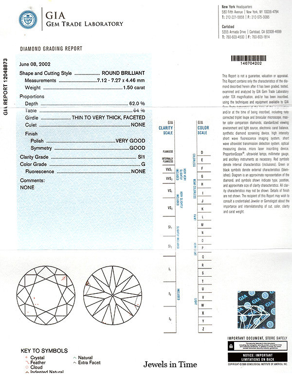 Loose Diamond Round Brilliant 1.50 Carat G SI-1 GIA Certificate