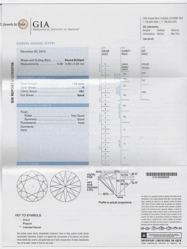 1.03 Carat Round Brilliant Diamond H VS1 GIA