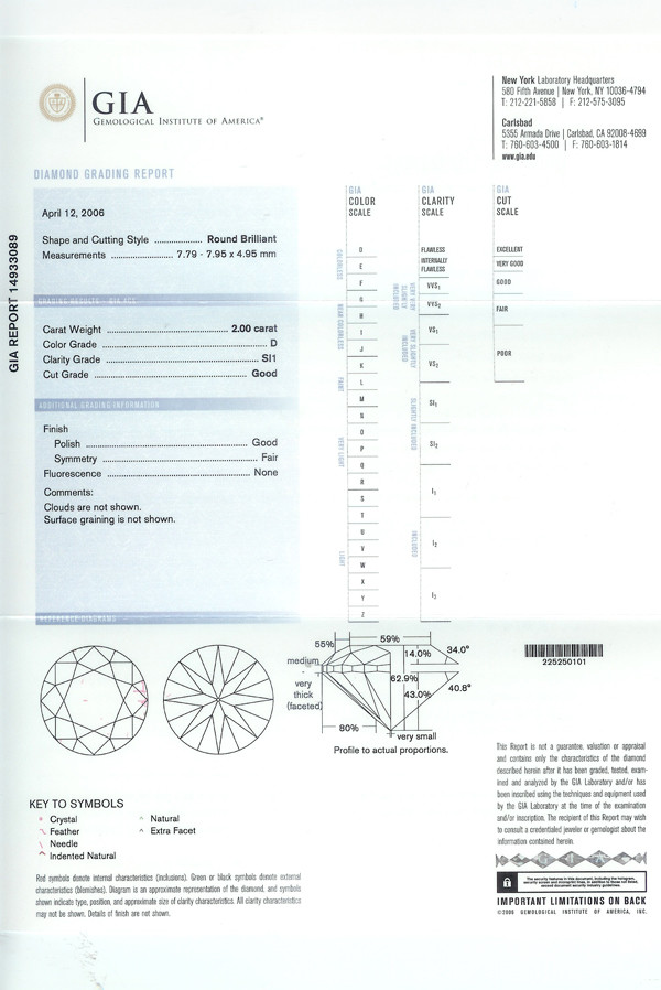 Diamond 2.00 Carat Round Brilliant GIA Certificate